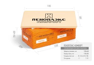 экструзионный пенополистирол пеноплэкс комфорт 100х585х1185 мм т-15 (4 шт, 0,2772 м3)